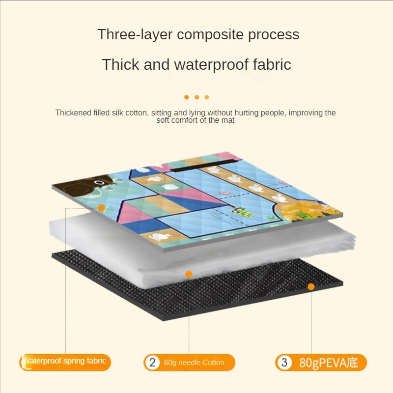 150*200CM Portable Picnic Mat  - Outdoor Camping Rugs review and price